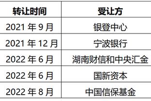 乔治谈霍姆格伦：他不是传统大个 拥有后卫的移动能力